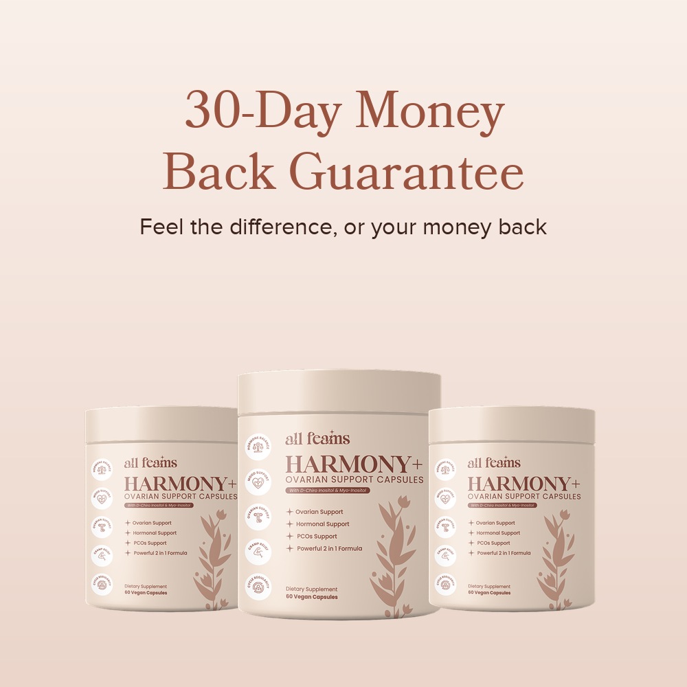 Harmony+ 30 day money back guarantee