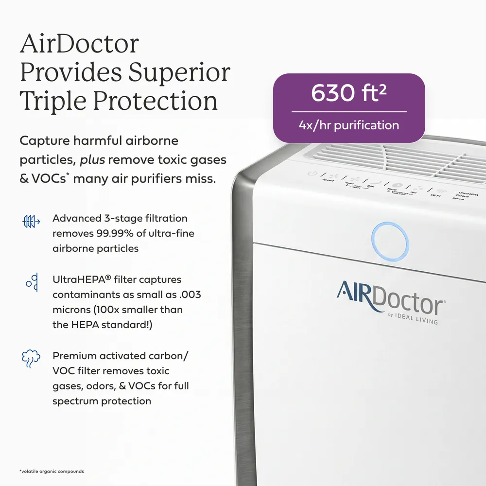 AirDoctor 3500 rated for 630 square feet at four air changes per hour