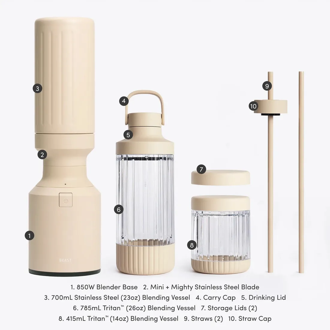 Exploded view of everything included with the Beast Mighty 850 Stainless Steel, numbered from the blender base to the straws