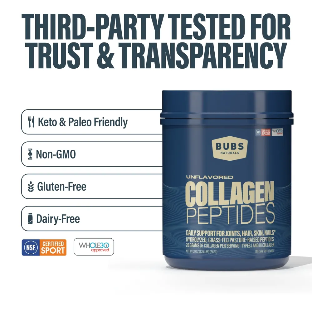 BUBS Naturals Collagen Peptides tub shown with its certification claims: keto and paleo friendly, non-GMO, gluten-free, dairy-free, NSF Certified for Sport and Whole30 Approved.