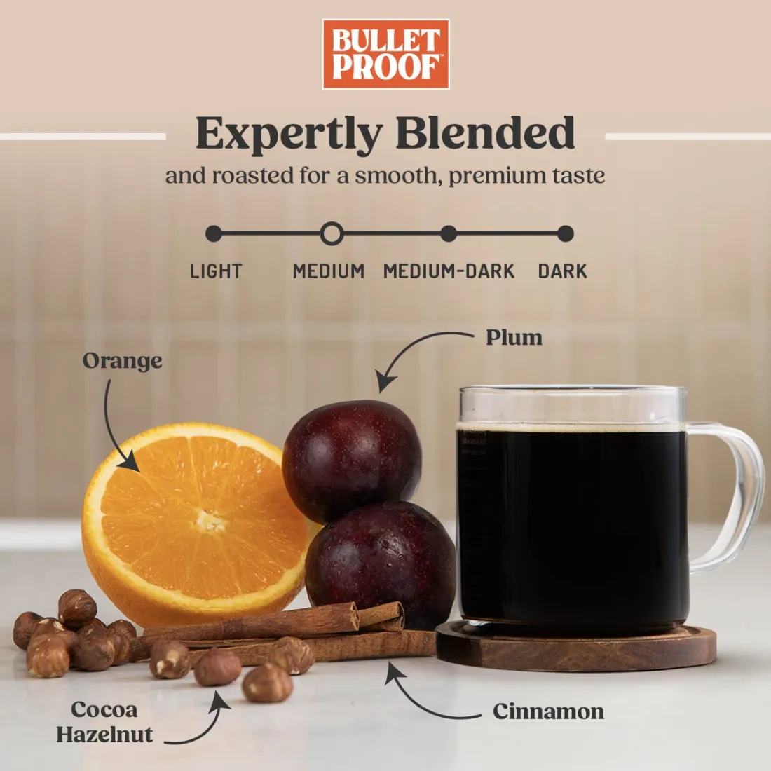 Bulletproof coffee tasting notes: orange, plum, cinnamon and cocoa hazelnut, laid out around a mug.