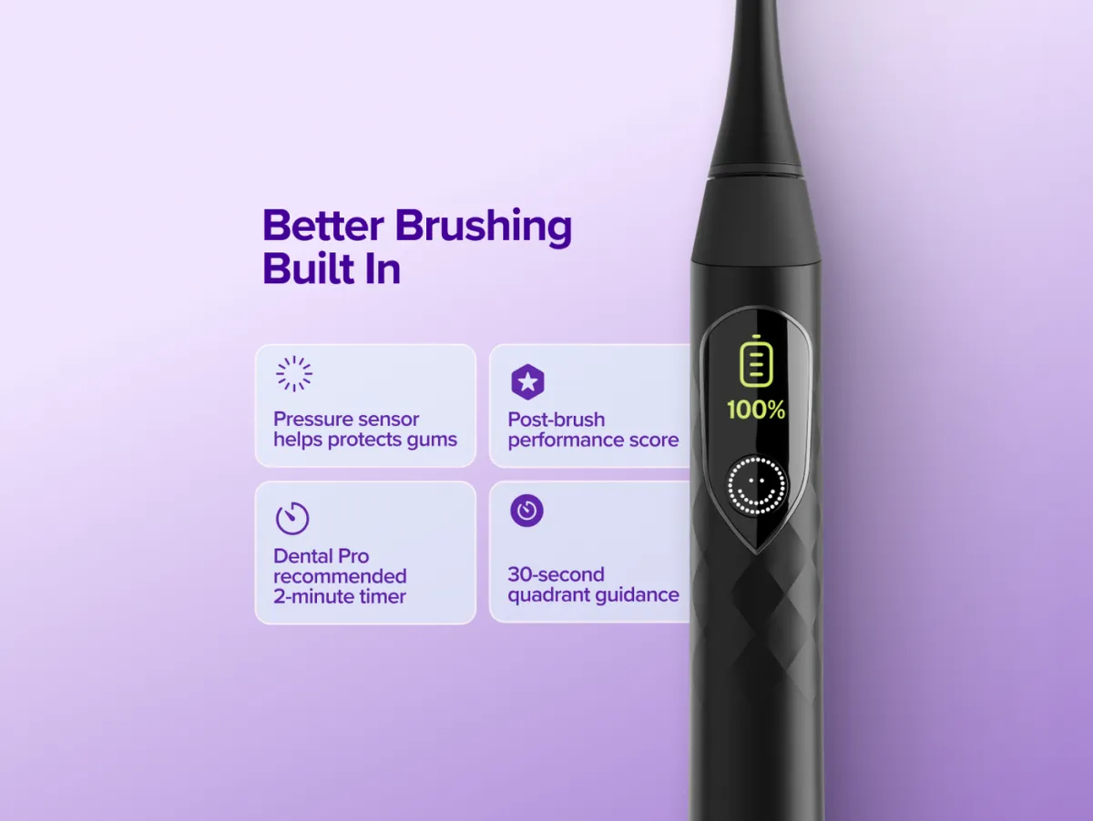 BURST Pro 2.0 display showing battery level and technique feedback, with callouts for pressure sensor, performance score, two minute timer and thirty second quadrant guidance