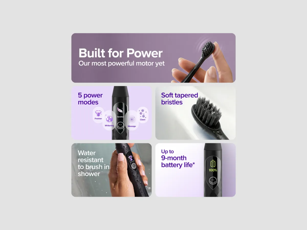 Grid of BURST Pro 2.0 features including five power modes, soft tapered bristles, water resistance and up to nine month battery life