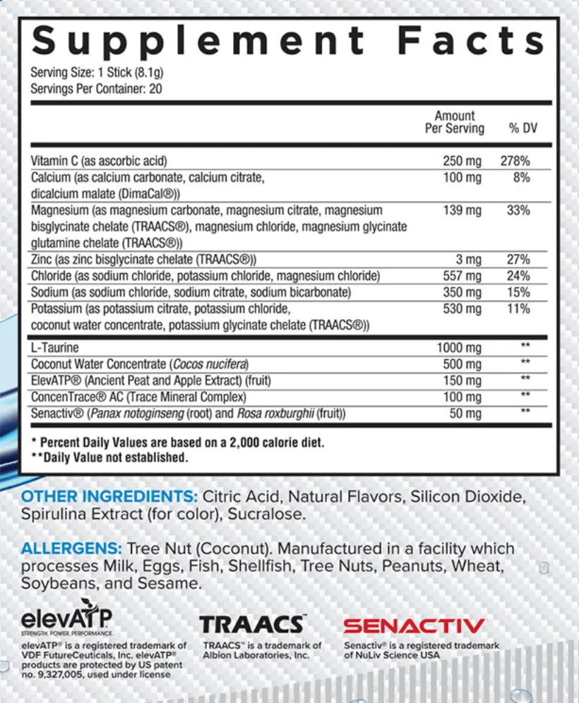 Supplement Facts panel for Core Nutritionals HYDRATE