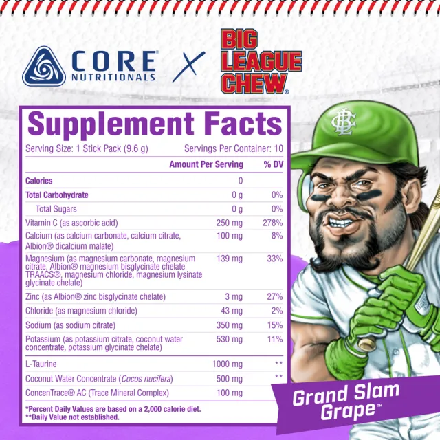 Supplement Facts panel for Grand Slam Grape
