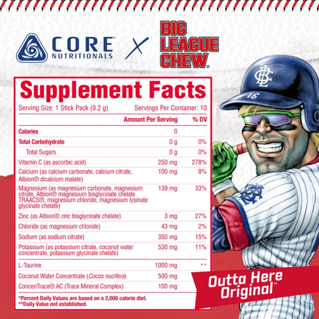 Supplement Facts panel for Outta Here Original