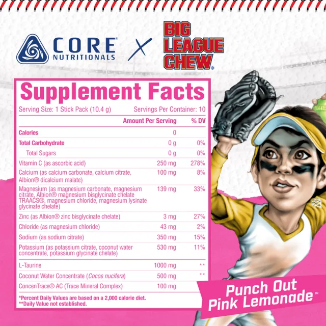 Supplement Facts panel for Punch Out Pink Lemonade