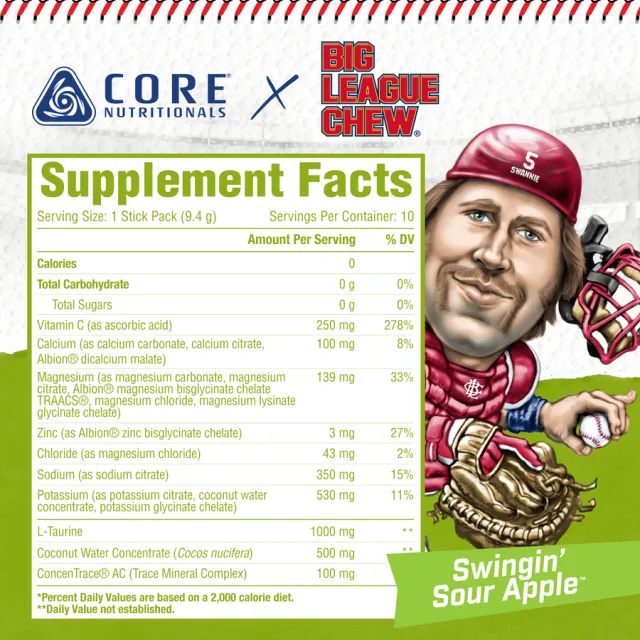 Supplement Facts panel for Swingin Sour Apple