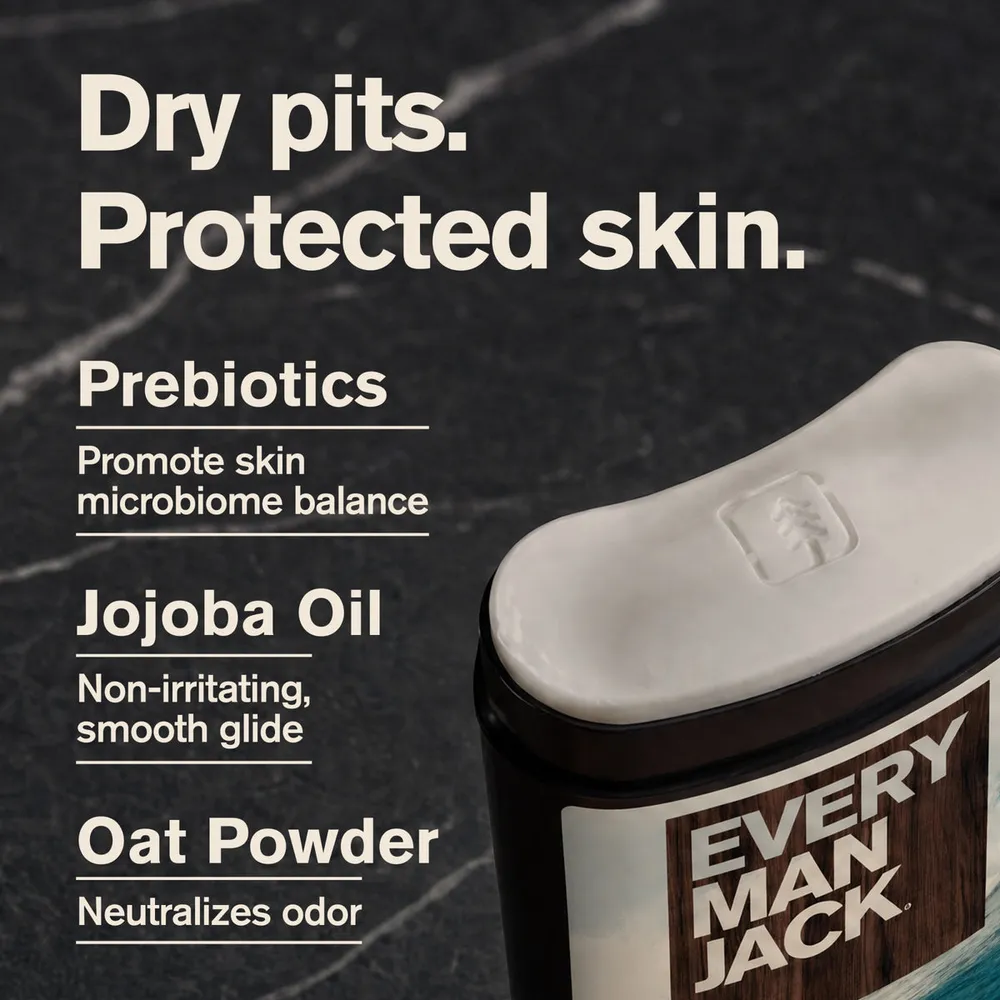 Every Man Jack graphic reading Dry pits, protected skin, naming prebiotics to promote skin microbiome balance, jojoba oil for non-irritating smooth glide and oat powder to neutralize odor