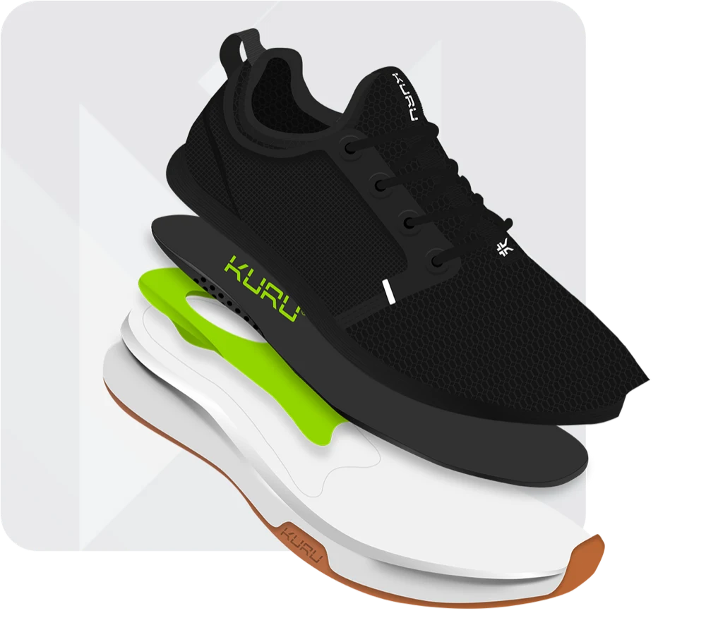 Exploded view of a KURU shoe showing the upper, the insole, the KURUSOLE layer, the midsole and the outsole