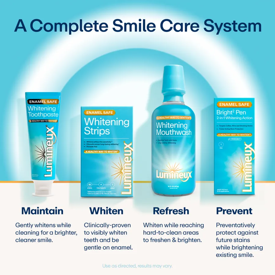 Lumineux range tile showing toothpaste, whitening strips, mouthwash and whitening pen under the headings maintain, whiten, refresh and prevent.