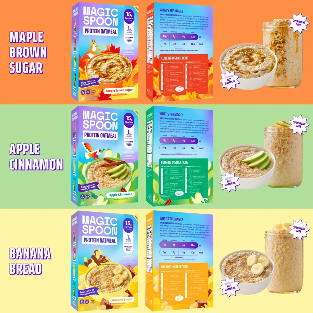 The three Magic Spoon Protein Oatmeal flavors, Maple Brown Sugar, Apple Cinnamon and Banana Bread, each shown as a box front, a box back and a prepared bowl and jar