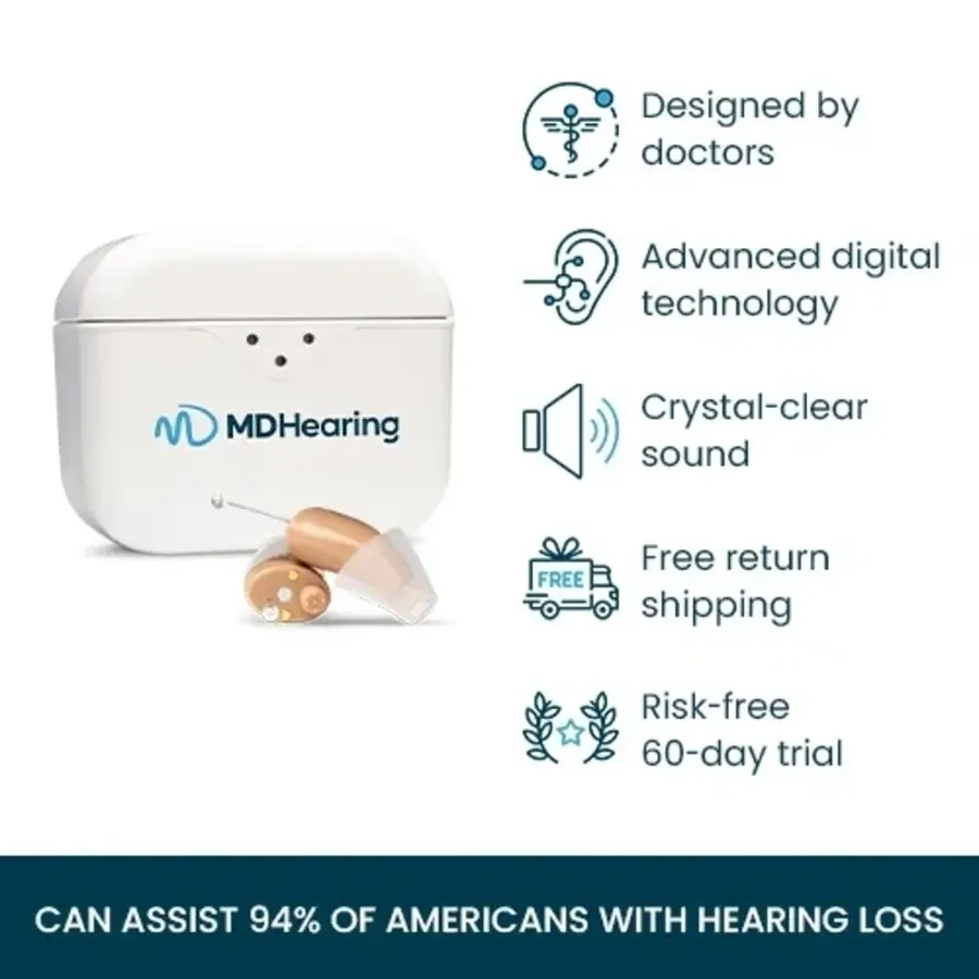MDHearing product card listing designed by doctors, advanced digital technology, crystal clear sound, free return shipping and a risk-free 60-day trial
