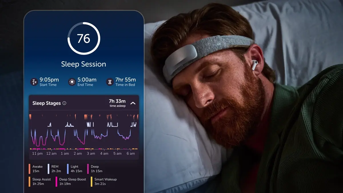 A person asleep wearing the Muse headband beside the app showing a sleep session score of 76