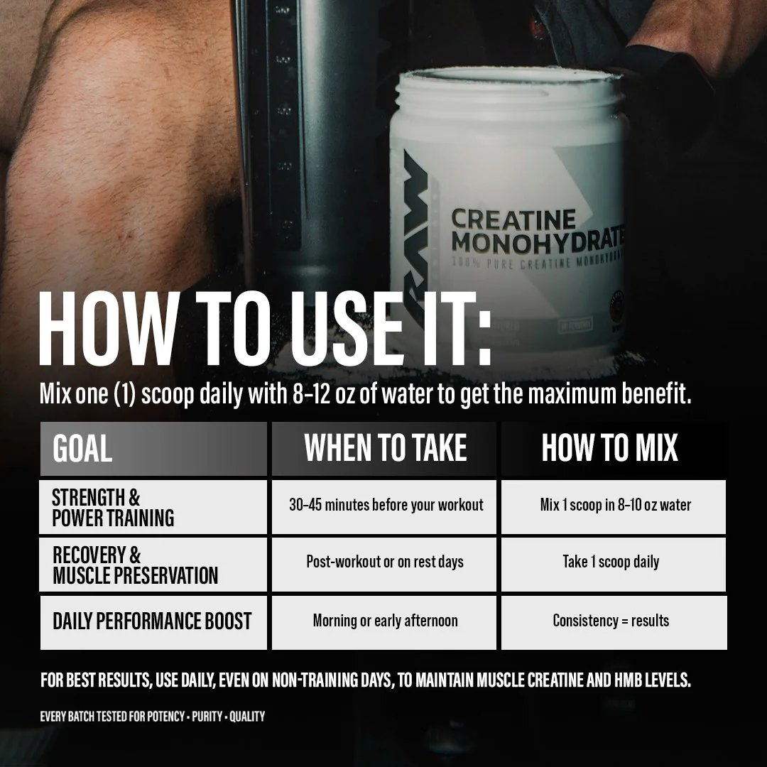 RAW Nutrition's own usage chart for creatine monohydrate, listing when to take it for strength and power training, for recovery and muscle preservation, and for a daily performance boost