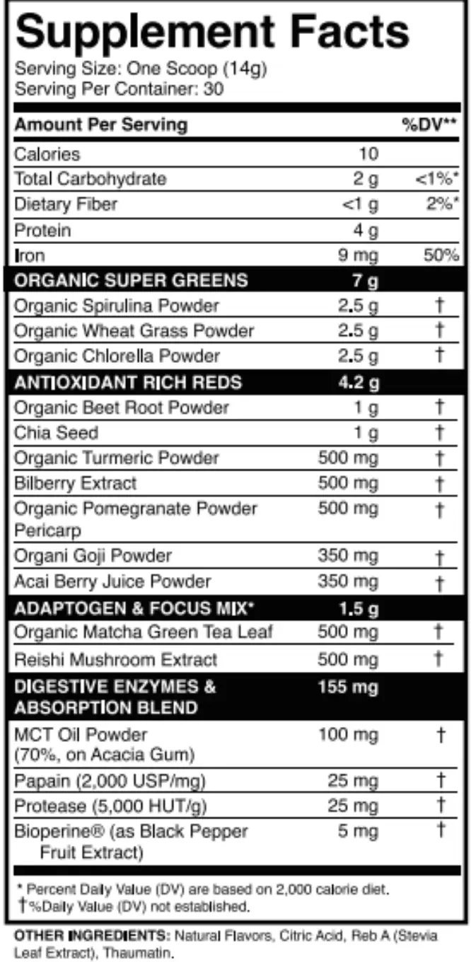 Full Supplement Facts panel for Swolverine Greens plus Reds, with every ingredient in every group carrying its own amount
