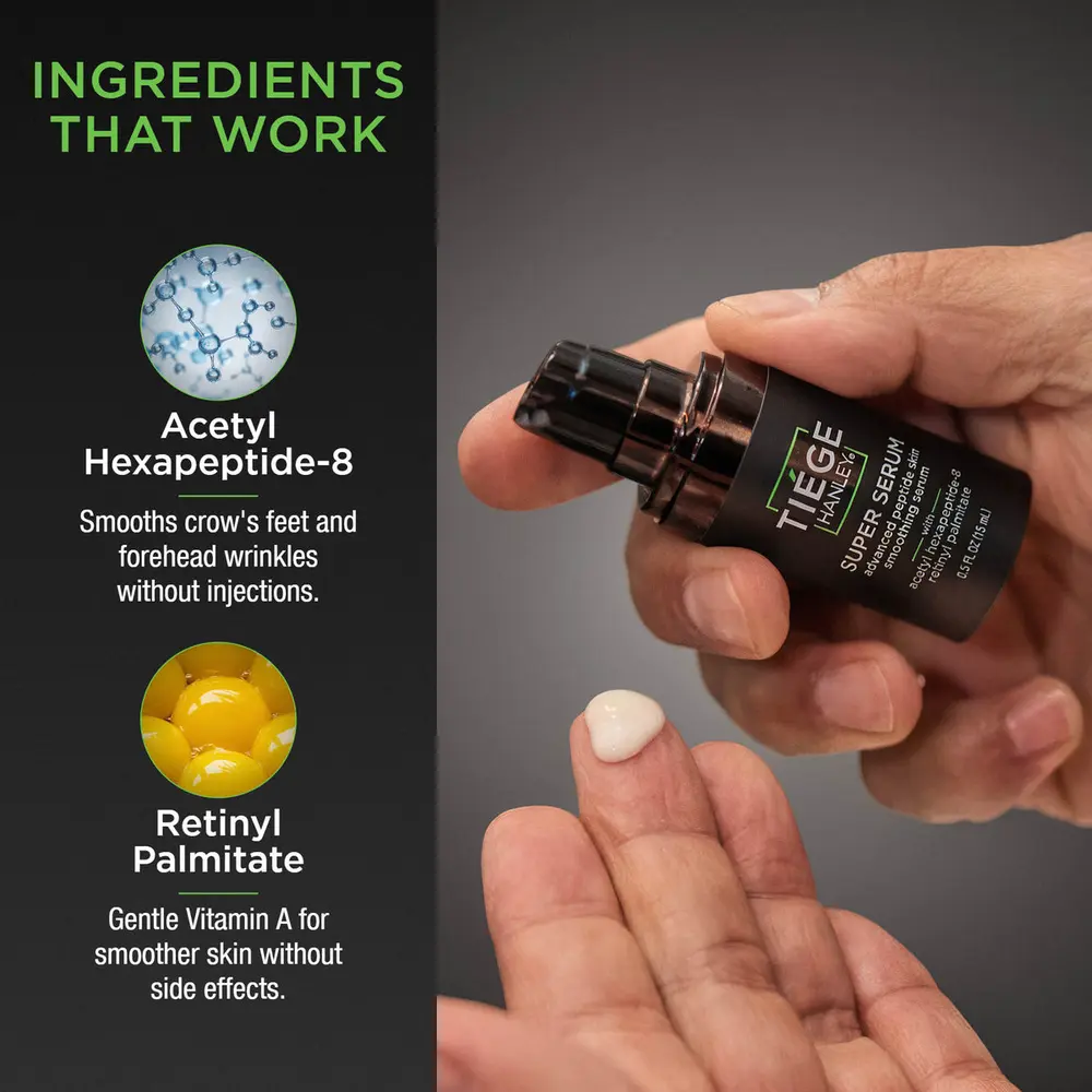 Tiege Hanley ingredient panel showing acetyl hexapeptide-8 and retinyl palmitate next to a hand dispensing SUPER SERUM