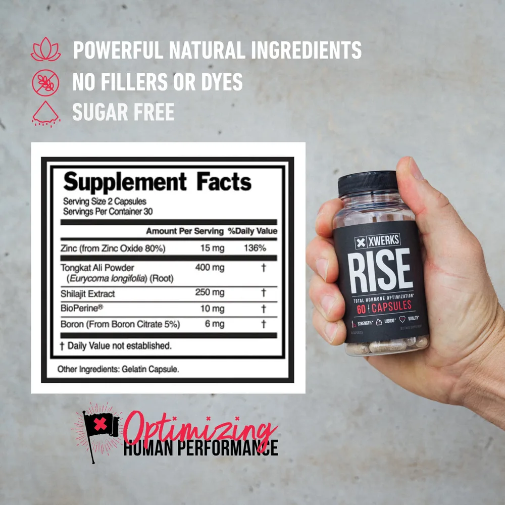 The Xwerks Rise supplement facts panel, listing Zinc 15 mg, Tongkat Ali 400 mg, Shilajit 250 mg, BioPerine 10 mg and Boron 6 mg per two capsule serving